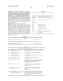 THREE-DIMENSIONAL STRUCTURE OF ISOPRENE SYNTHASE AND ITS USE THEREOF FOR     GENERATING VARIANTS diagram and image