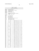 THREE-DIMENSIONAL STRUCTURE OF ISOPRENE SYNTHASE AND ITS USE THEREOF FOR     GENERATING VARIANTS diagram and image