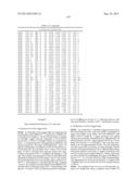 THREE-DIMENSIONAL STRUCTURE OF ISOPRENE SYNTHASE AND ITS USE THEREOF FOR     GENERATING VARIANTS diagram and image