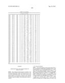 THREE-DIMENSIONAL STRUCTURE OF ISOPRENE SYNTHASE AND ITS USE THEREOF FOR     GENERATING VARIANTS diagram and image