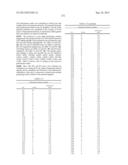 THREE-DIMENSIONAL STRUCTURE OF ISOPRENE SYNTHASE AND ITS USE THEREOF FOR     GENERATING VARIANTS diagram and image