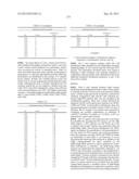 THREE-DIMENSIONAL STRUCTURE OF ISOPRENE SYNTHASE AND ITS USE THEREOF FOR     GENERATING VARIANTS diagram and image