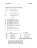 THREE-DIMENSIONAL STRUCTURE OF ISOPRENE SYNTHASE AND ITS USE THEREOF FOR     GENERATING VARIANTS diagram and image