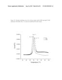 THREE-DIMENSIONAL STRUCTURE OF ISOPRENE SYNTHASE AND ITS USE THEREOF FOR     GENERATING VARIANTS diagram and image