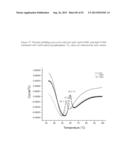 THREE-DIMENSIONAL STRUCTURE OF ISOPRENE SYNTHASE AND ITS USE THEREOF FOR     GENERATING VARIANTS diagram and image