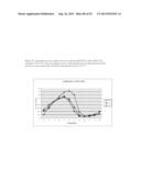 THREE-DIMENSIONAL STRUCTURE OF ISOPRENE SYNTHASE AND ITS USE THEREOF FOR     GENERATING VARIANTS diagram and image