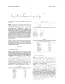 NOVEL STRAIN CLASSIFIED UNDER Botryococcus braunii diagram and image