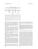 MUTANT POLYMERASES WITH FAST ELONGATING ACTIVITY diagram and image