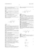 Modulators of ATP-Binding Cassette Transporters diagram and image