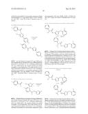 Modulators of ATP-Binding Cassette Transporters diagram and image