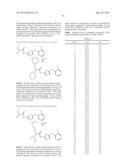 Modulators of ATP-Binding Cassette Transporters diagram and image