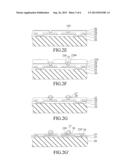 FABRICATION METHOD OF WAFER LEVEL SEMICONDUCTOR PACKAGE AND FABRICATION     METHOD OF WAFER LEVEL PACKAGING SUBSTRATE diagram and image