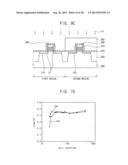 METHOD OF MANUFACTURING A SEMICONDUCTOR DEVICE diagram and image