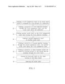 MANUFACTURING METHOD FOR HIGH CAPACITANCE CAPACITOR STRUCTURE diagram and image