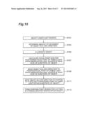 LASER PROCESSING METHOD diagram and image