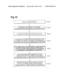 METHOD OF CUTTING SEMICONDUCTOR SUBSTRATE diagram and image