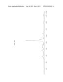 SILICON POLYMERS, METHODS OF POLYMERIZING SILICON COMPOUNDS, AND METHODS     OF FORMING THIN FILMS FROM SUCH SILICON POLYMERS diagram and image