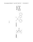 SILICON POLYMERS, METHODS OF POLYMERIZING SILICON COMPOUNDS, AND METHODS     OF FORMING THIN FILMS FROM SUCH SILICON POLYMERS diagram and image