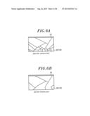 THIN FILM FORMING METHOD diagram and image