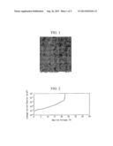 DIELECTRIC THIN FILM, METHOD OF MANUFACTURING SAME, AND APPLICATIONS     THEREOF diagram and image