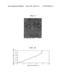 DIELECTRIC THIN FILM, METHOD OF MANUFACTURING SAME, AND APPLICATIONS     THEREOF diagram and image