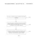 GRAPHENE DERIVATIVE-CARBON NANOTUBE COMPOSITE MATERIAL AND PREPARATION     METHODS THEREOF diagram and image