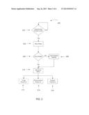 ENERGY RECOVERY VENTILATION SMOKE EVACUATION diagram and image