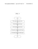 System and Method for Extension of Wireless Footprint diagram and image