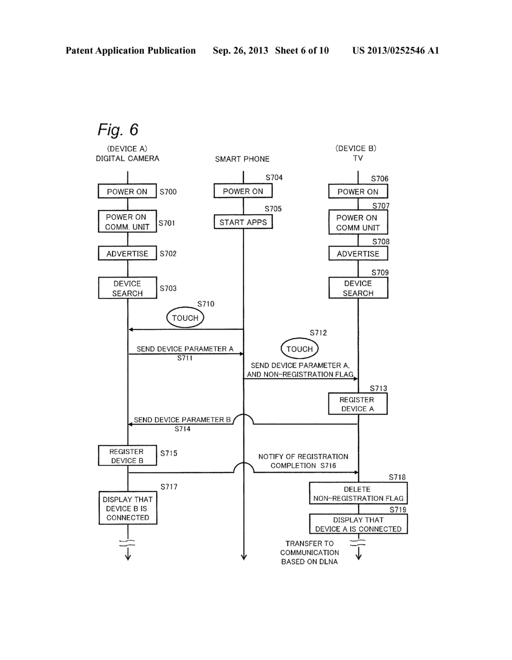 ELECTRONIC DEVICE AND COMMUNICATION SYSTEM FOR MEDIATING ESTABLISHMENT OF     COMMUNICATION BETWEEN PLURALITY OF COMMUNICATION DEVICES - diagram, schematic, and image 07