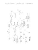 POWER CONTROL TECHNIQUES FOR WIRELESS TRANSMITTERS diagram and image