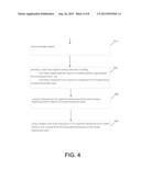 POWER CONTROL TECHNIQUES FOR WIRELESS TRANSMITTERS diagram and image