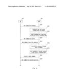 RADIO ACCESS NETWORK APPARATUS, CONTROLLING METHOD, MOBILE COMMUNICATION     SYSTEM, AND NON-TRANSITORY COMPUTER READABLE MEDIUM EMBODYING     INSTRUCTIONS FOR CONTROLLING A DEVICE diagram and image