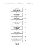 SYSTEM AND METHOD FOR MAKING OUTGOING CALLS AT REDUCED COST diagram and image