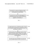 Network Device, Called Terminal, and Method for Processing Third-Party     Call diagram and image