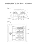 RADIO COMMUNICATION SYSTEM, RADIO BASE STATION, AND COMMUNICATION CONTROL     METHOD diagram and image