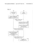 RADIO COMMUNICATION SYSTEM, RADIO BASE STATION, AND COMMUNICATION CONTROL     METHOD diagram and image