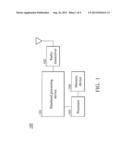 METHODS FOR PREFERABLY CAMPING ON AND STAYING IN A CELL BELONGING TO A     HIGH DATA TRANSMISSION THROUGHPUT RAT AND COMMUNICATIONS APPARATUSES     UTILIZING THE SAME diagram and image