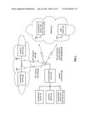 MULTISERVICE COMMUNICATION DEVICE WITH DEDICATED ENVIRONMENTAL MONITORING diagram and image