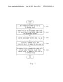 RADIO PARAMETER CONTROL APPARATUS, BASE STATION APPARATUS, RADIO PARAMETER     CONTROL METHOD, AND NON-TRANSITORY COMPUTER READABLE MEDIUM diagram and image