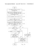 RADIO PARAMETER CONTROL APPARATUS, BASE STATION APPARATUS, RADIO PARAMETER     CONTROL METHOD, AND NON-TRANSITORY COMPUTER READABLE MEDIUM diagram and image