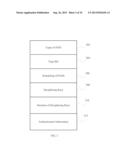 GENERIC BROADCAST OF LOCATION ASSISTANCE DATA diagram and image