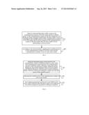 POWER SHARING METHOD AND BASE STATION diagram and image