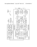 Enhanced granularity operational parameters adjustment of components and     modules in a multi-band, multi-standard communication device diagram and image