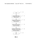 MOBILE WIRELESS COMMUNICATIONS DEVICE WITH SELECTIVE LOAD SWITCHING FOR     ANTENNAS AND RELATED METHODS diagram and image