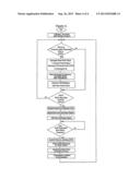 METHOD OF AWARDING PRIZES FOR JACKPOT AND GAMING MACHINES BASED ON AMOUNT     WAGERED DURING A TIME PERIOD diagram and image