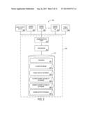 METHOD AND APPARATUS FOR DISPLAYING GAMING CONTENT diagram and image