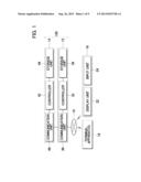 GAME APPARATUS, PROGRAM, AND GAME PROVIDING METHOD diagram and image