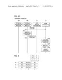 GAME APPARATUS, PROGRAM, AND GAME PROVIDING METHOD diagram and image