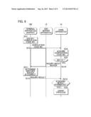 GAME APPARATUS, PROGRAM, AND GAME PROVIDING METHOD diagram and image