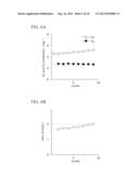 CATALYSTS FOR THERMOCHEMICAL FUEL PRODUCTION AND METHOD OF PRODUCING FUEL     USING THERMOCHEMICAL FUEL PRODUCTION diagram and image